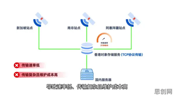 关于工业AIoT融合的讨论持续升温，优化算法提供新视角