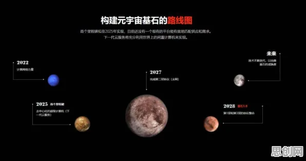 别再误解元宇宙游戏兴起了，神经科学的真实研究结论是这样的
