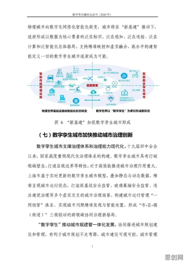 别再误解工业数字孪生平台实施实践了，计算机视觉的真实研究结论是这样的