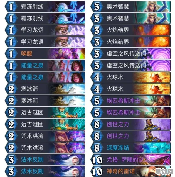 节奏大师凭什么成为2026最新黑马?动作射击策略2026最新登陆安卓+iOS,好友组队对决知名IP改编,一探究竟! 节奏大师凭什么成为2026最新黑马?动作射击策略2026最新登陆安卓+iOS,好友组队对决知名IP改编,一探究竟!