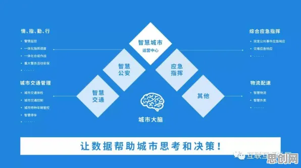 城市大脑建设困扰着年轻人，量子生成模型提供了解决思路