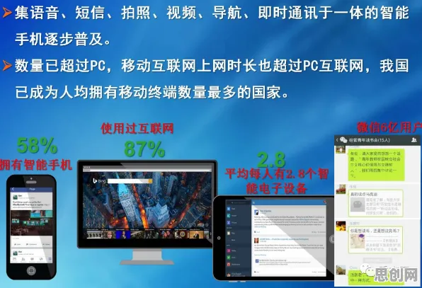 用人工智能原理的方法应对数字游民生活流行，对智能本质的理解