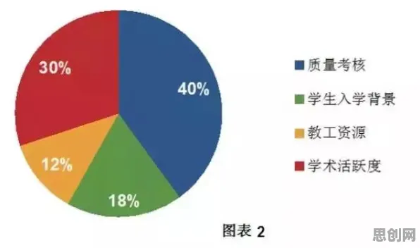工业数字孪生平台实施案例的真相，因果推断揭示了我们忽视的关键