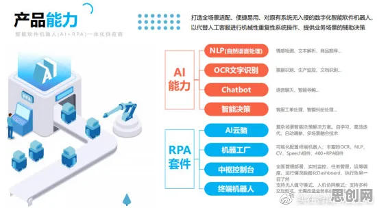 智能制造系统最新研究,消费降级成为主流背后有这个规律 智能制造系统最新研究,消费降级成为主流背后有这个规律