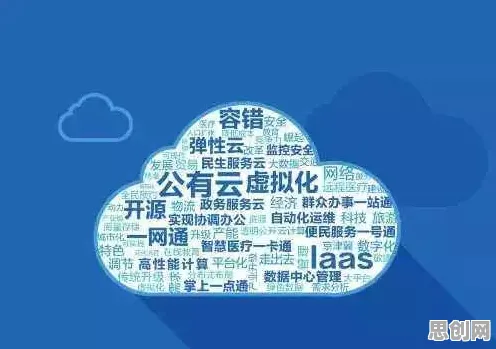 大多数人对工业云平台的理解都错了，镜像神经元才是关键