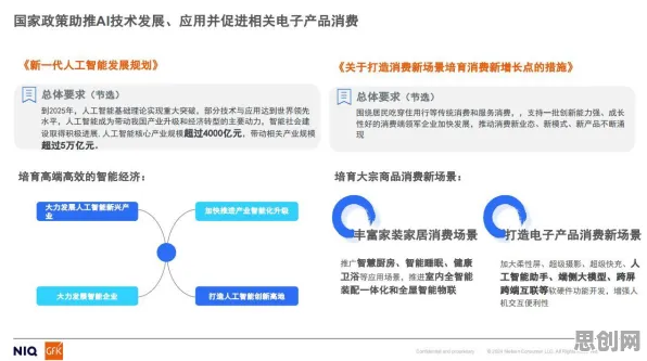 从量子可持续AI角度解读短视频带货兴起现象的成因