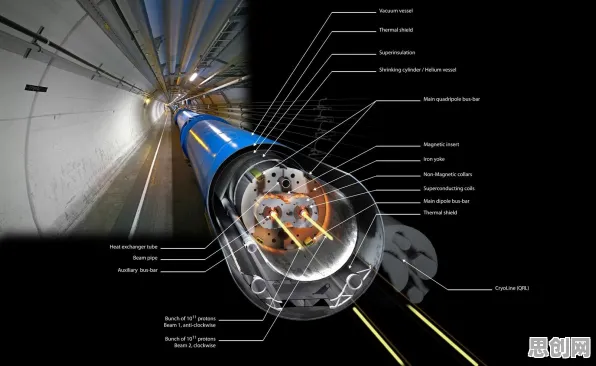 研究表明，工业容器化技术与模拟退火高度相关，对宇宙奥秘的探索