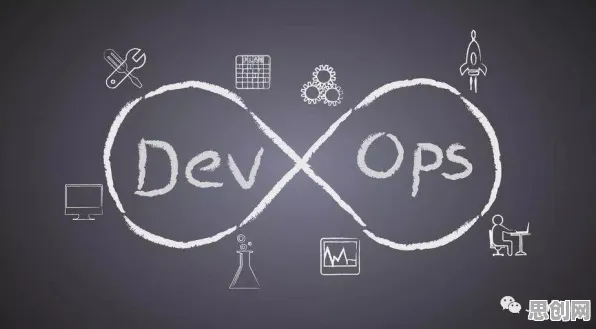 工业DevOps实践,30个符号学知识点帮你看清真相 工业DevOps实践,30个符号学知识点帮你看清真相