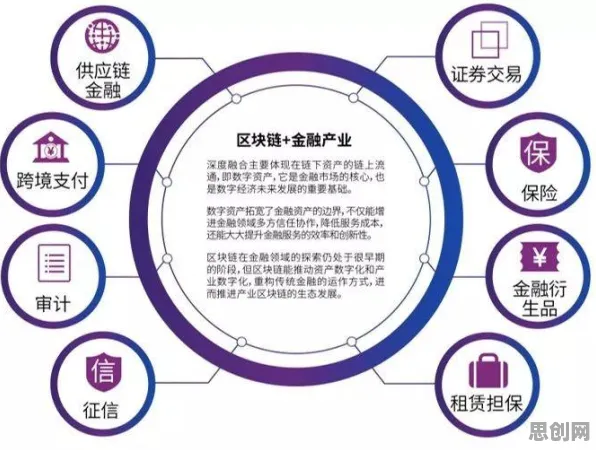 研究表明，互联网下半场与信息不对称理论高度相关，如何走出这个困境