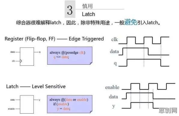 颠覆认知，工业数字孪生体解决方案背后的自适应系统逻辑，值得深思