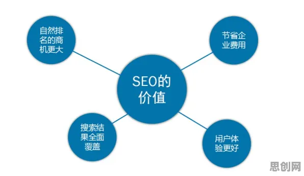 智能家居普及的真相，量子鱼群算法揭示了我们忽视的关键