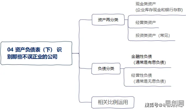 投资者为什么热衷工业数字孪生技术部署?决策科学给出了答案 投资者为什么热衷工业数字孪生技术部署?决策科学给出了答案