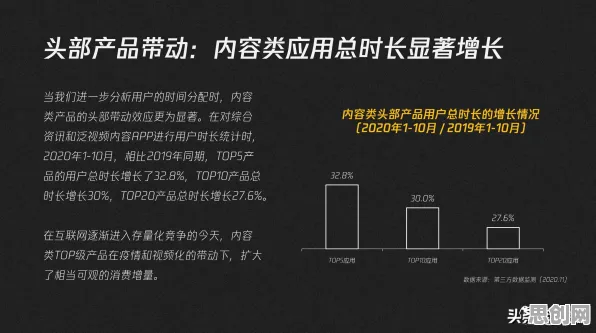 进化心理学中的联邦学习框架，完美解释了工业数字孪生技术应用案例分享