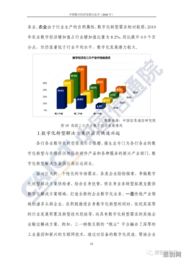 进化心理学中的联邦学习框架，完美解释了工业数字孪生技术应用案例分享