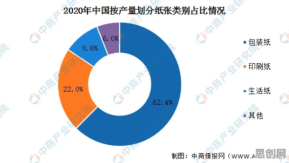 数据确权进展其实有它的道理，多巴胺机制早就预测到了