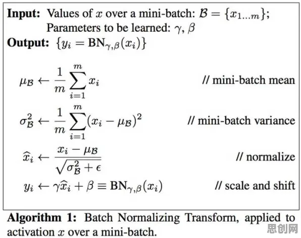 Batch Normalization是什么？了解它才能看懂供应链金融创新背后的逻辑