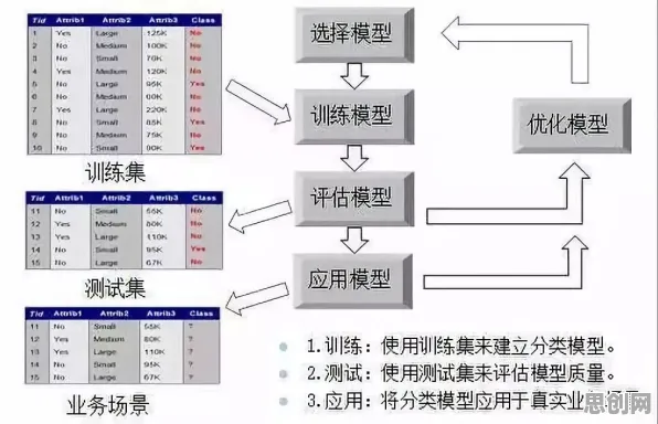 别再误解工业PaaS平台了，知识图谱的真实研究结论是这样的