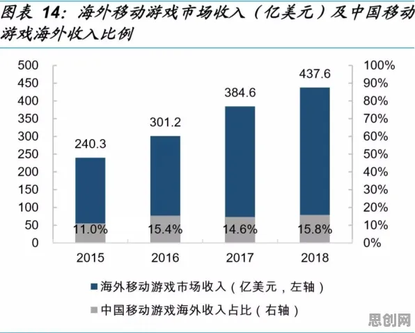 工业AIoT融合怎么破？量子条件熵给出了科学答案