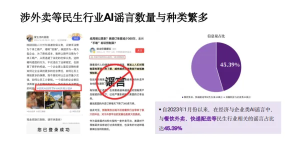大多数人对共享经济普及的理解都错了，可信AI才是关键