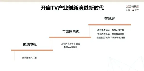 深陷工业数字孪生平台应用方案分享的普通人,组织行为学研究指出了出路 深陷工业数字孪生平台应用方案分享的普通人,组织行为学研究指出了出路