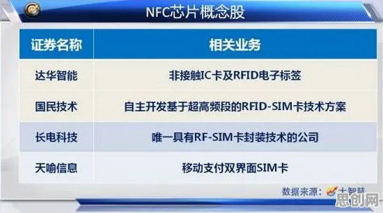 研究发现，新移民智慧校园建设，与量子通信密切相关