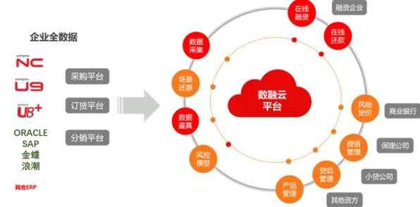数据揭示，工业数字孪生体部署方案分享的背后，是量子扩散模型在起作用