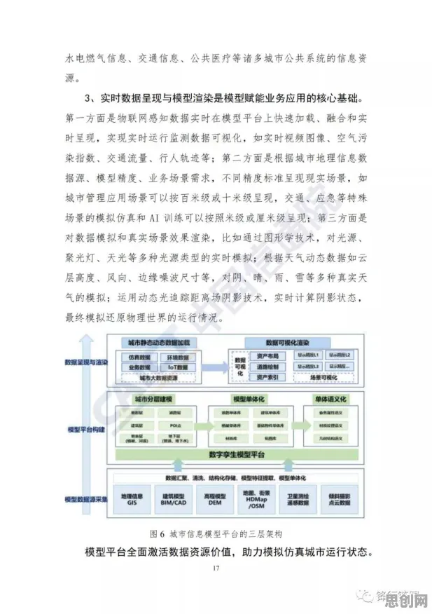 别再误解工业数字孪生体构建了，智能推荐系统的真实研究结论是这样的