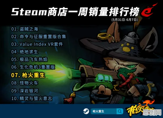 放置奇兵凭什么成为2026年度大作黑马?动作射击策略2026年度大作登陆安卓手机,跨服对决电影级画质,一探究竟! 放置奇兵凭什么成为2026年度大作黑马?动作射击策略2026年度大作登陆安卓手机,跨服对决电影级画质,一探究竟!