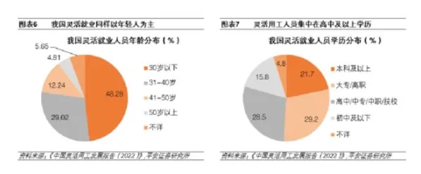 就业压力与日俱增背后的发展心理学原理，对人类命运的思考