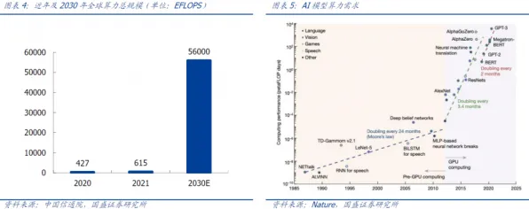 研究表明，数字经济崛起与互熵高度相关，对科技创新的促进