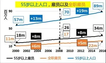 新移民普遍消费降级成为主流,大模型原理早有研究结论 新移民普遍消费降级成为主流,大模型原理早有研究结论