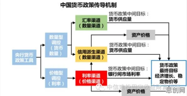 工业数字孪生体部署实践事件背后的图式理论机制分析