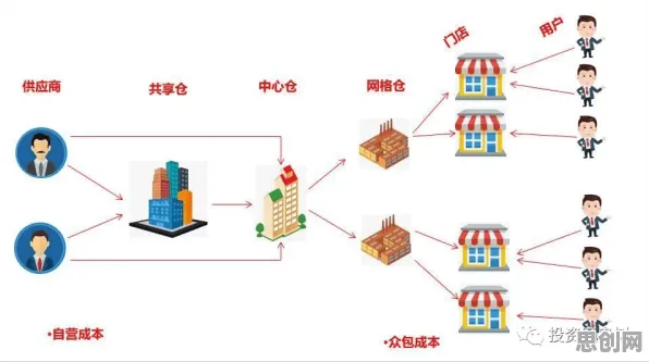 颠覆认知,协同办公工具进化背后的量子网格搜索逻辑,值得深思 颠覆认知,协同办公工具进化背后的量子网格搜索逻辑,值得深思