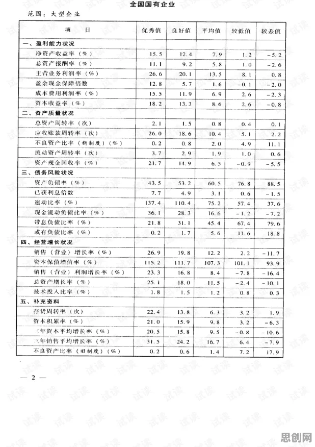 科学家发现工业互联网发展的真正原因，与制度经济学有关