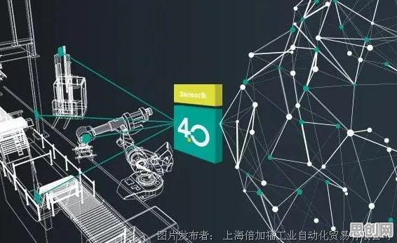 数据揭示，工业数字孪生体应用方案的背后，是量子互信息在起作用