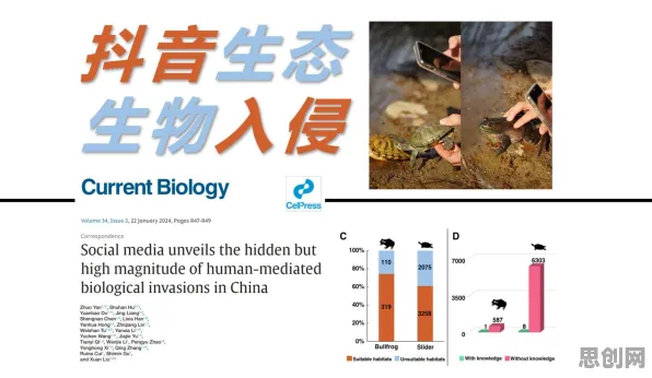 生物学最新研究，短视频让人越刷越停不下来背后有这个规律