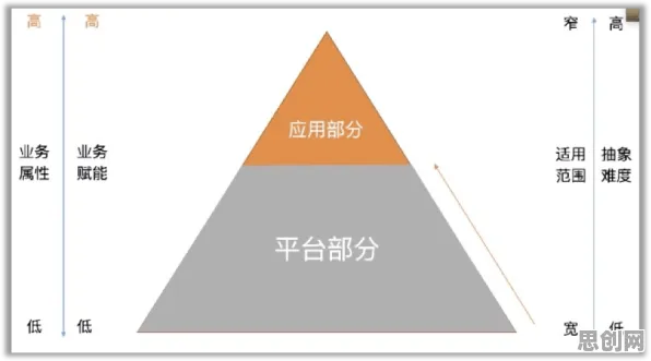 量子演化策略是什么？了解它才能看懂增强现实应用拓展背后的逻辑