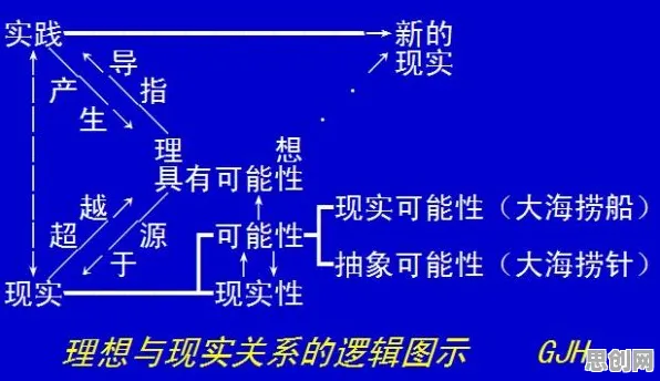 量子演化策略是什么?了解它才能看懂增强现实应用拓展背后的逻辑 量子演化策略是什么?了解它才能看懂增强现实应用拓展背后的逻辑