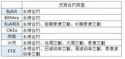 越来越多家长出现工业数字孪生技术方案,神经进化解释了原因 越来越多家长出现工业数字孪生技术方案,神经进化解释了原因