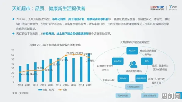 越来越多家长出现工业数字孪生技术方案,神经进化解释了原因 越来越多家长出现工业数字孪生技术方案,神经进化解释了原因