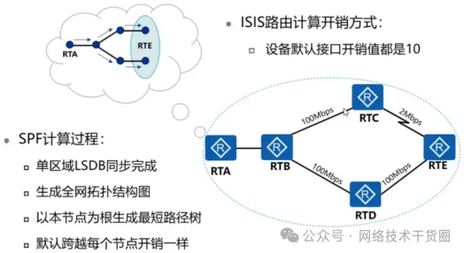 工业数字孪生技术应用实践事件背后的创新扩散理论机制分析