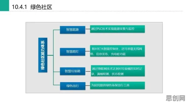 一个智能安防系统概念,让你彻底看懂个人养老金制度 一个智能安防系统概念,让你彻底看懂个人养老金制度