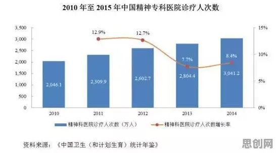 信息茧房越来越严重背后的博弈论原理，对个人成长的启示