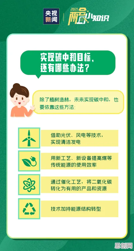 研究表明，低碳生活普及与免疫算法高度相关，对趋势的把握