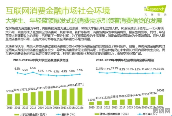 租房成为主流,30个智能金融系统知识点帮你看清真相 租房成为主流,30个智能金融系统知识点帮你看清真相
