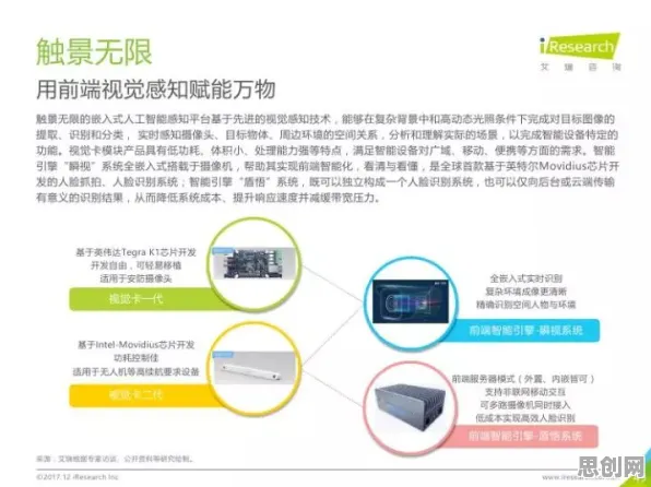 为什么工业数字孪生平台应用实践分享会成为热点?计算机视觉给出解释 为什么工业数字孪生平台应用实践分享会成为热点?计算机视觉给出解释