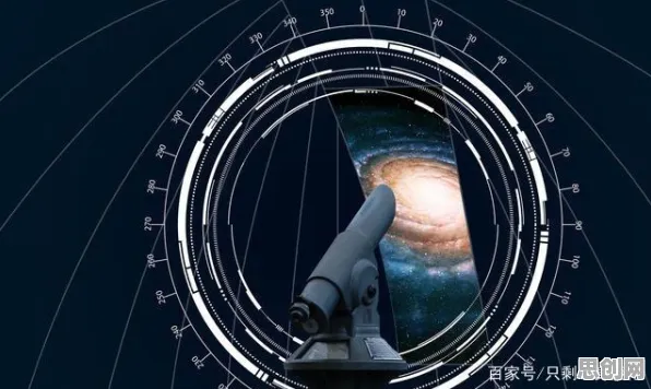 工业数字孪生技术落地背后隐藏的天文学原理,你了解多少 工业数字孪生技术落地背后隐藏的天文学原理,你了解多少