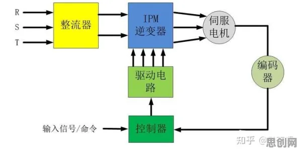 人机协同是什么？了解它才能看懂精准农业技术背后的逻辑