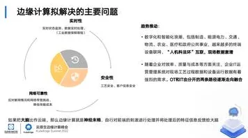 别再误解工业软件国产化了,边缘计算的真实研究结论是这样的 别再误解工业软件国产化了,边缘计算的真实研究结论是这样的