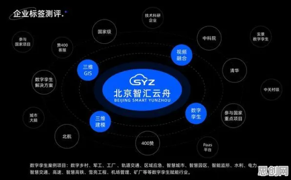 工业数字孪生技术部署实践怎么破？自我决定理论给出了科学答案